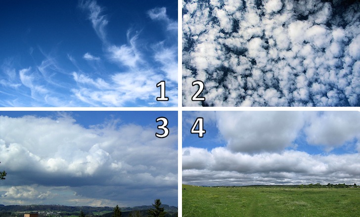 Clouds: high, middle, low and moderate vertical formations | Illustration: SurferToday.com
