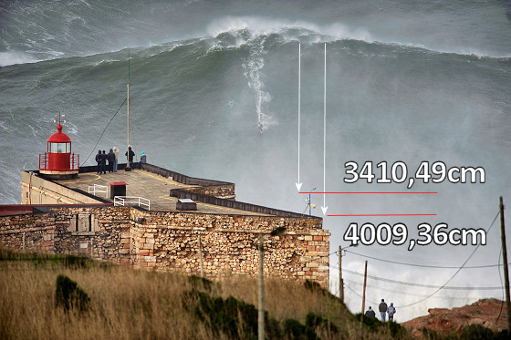 111.5 ft wave