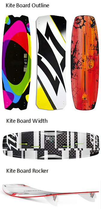 Kite board: choose a kite board by learning more about outline, height, width, core material, nose, tail and rocker