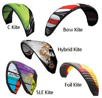 Types of Kitesurfing Kites