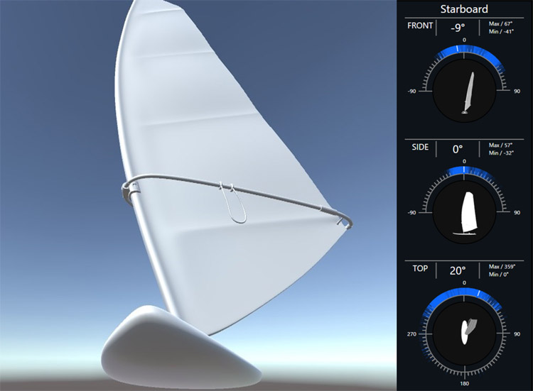 WindHack: it analyzes sail handling | Photo: Fujitsu