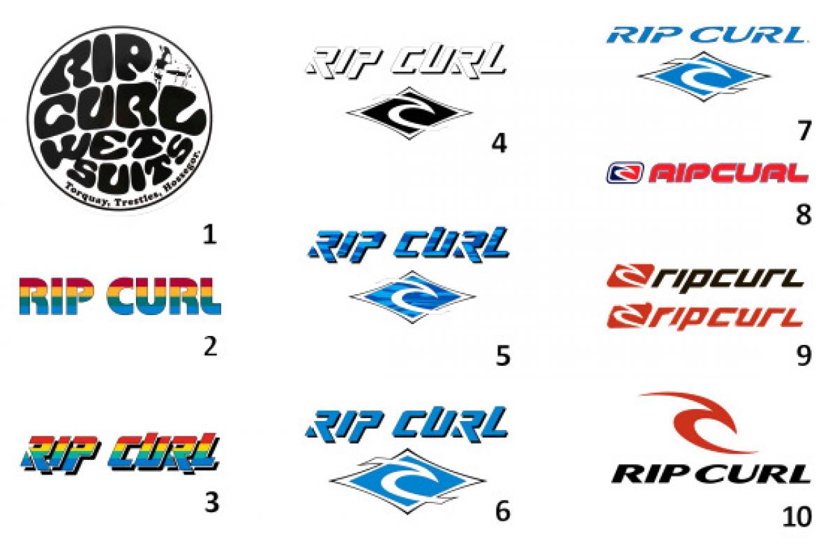 The evolution of the Curl logo