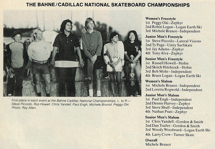 1975 Bahne/Cadillac National Skateboard Championships: the Z-Boys earned a spot on the podium of three of the six divisions | Clip: Skateboarder Magazine