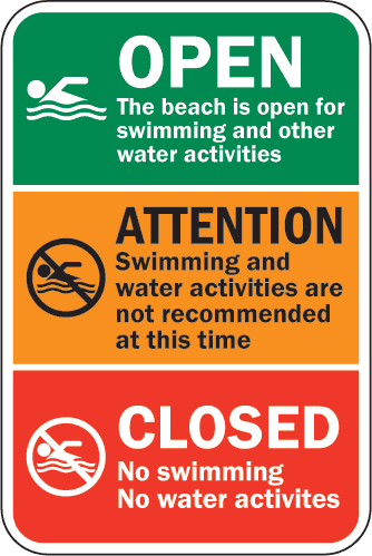 Beach: Open, Attention and Closed