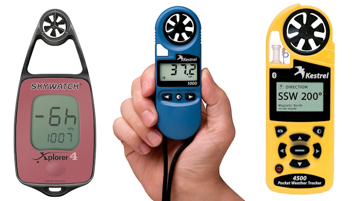 Anemometers: portable devices for accurate wind measurement