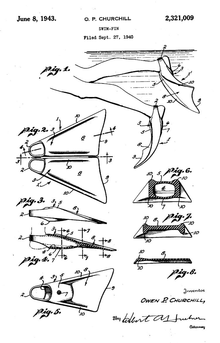 Churchill swim fins: the revolutionary patented in 1940 by Owen P. Churchill