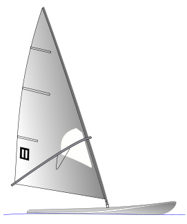 Lechner Division II: the Olympic windsurfing class for Seoul 1988