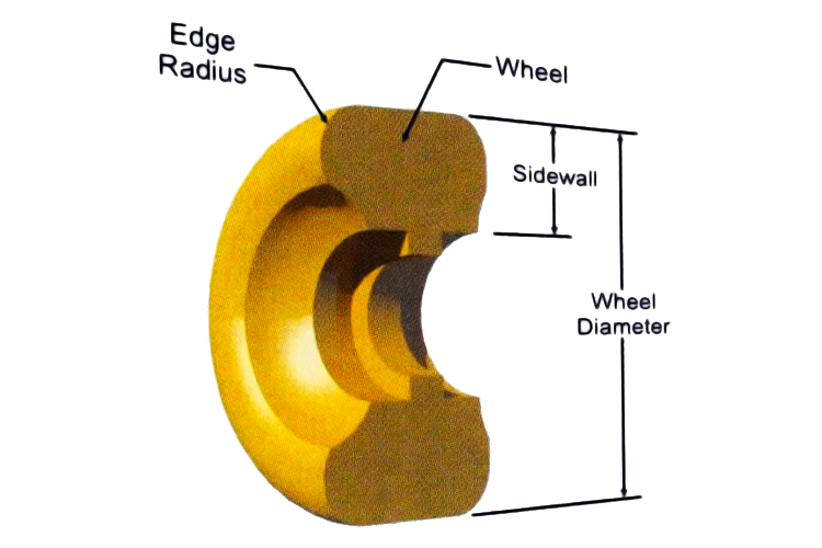 One-piece solid urethane construction longboard wheel