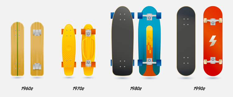 Skateboard design: the evolution of decks since the 1960s | Illustration: Francesco Faggiano/francescofaggiano.com