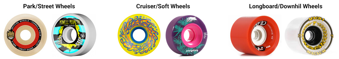 Skateboard wheels: park and street wheels, cruiser/soft wheels and longboard/downhill wheels