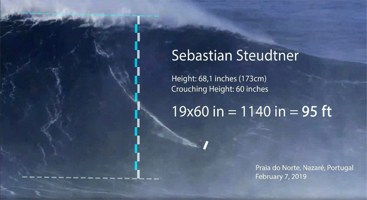 Nazaré: is this wave by Sebastian Steudtner a 95-footer?