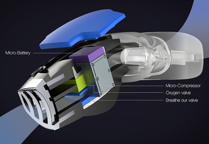Triton: the mechanics of the oxygen respirator concept
