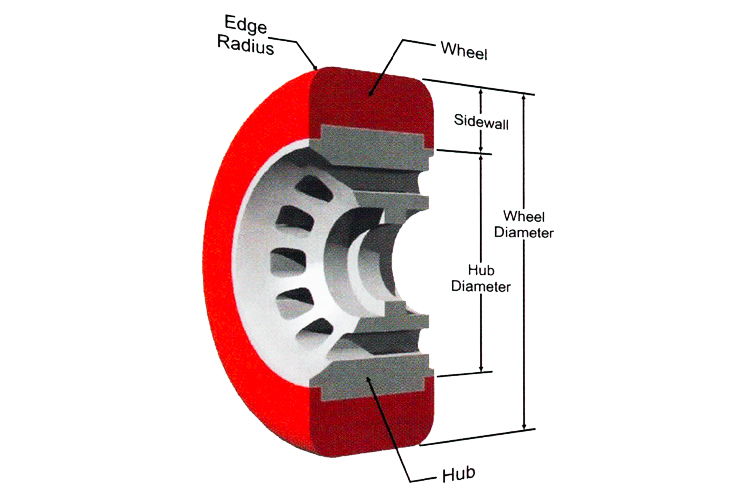 Two-piece bonded hub construction longboard wheel
