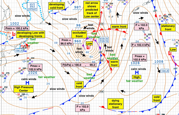 Weather chart: a graphic representation of atmospheric pressure centers and air masses
