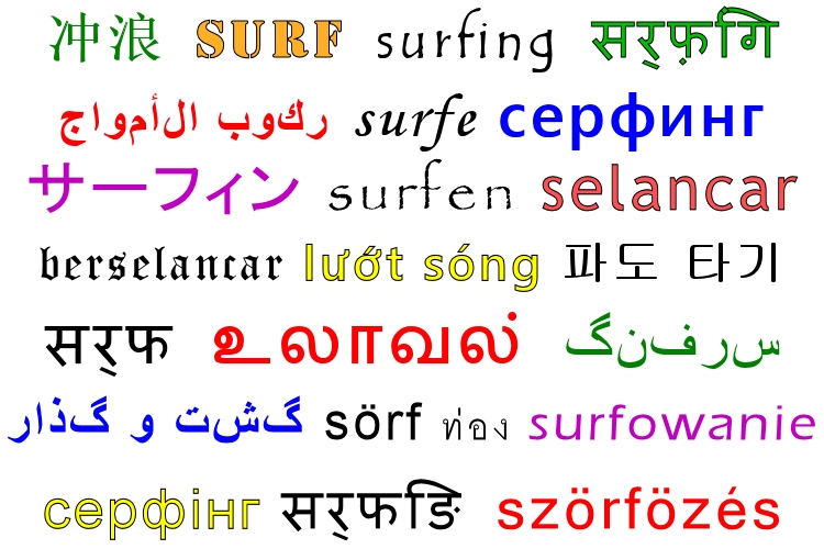 Surfing: learn how to write it down in 35 languages
